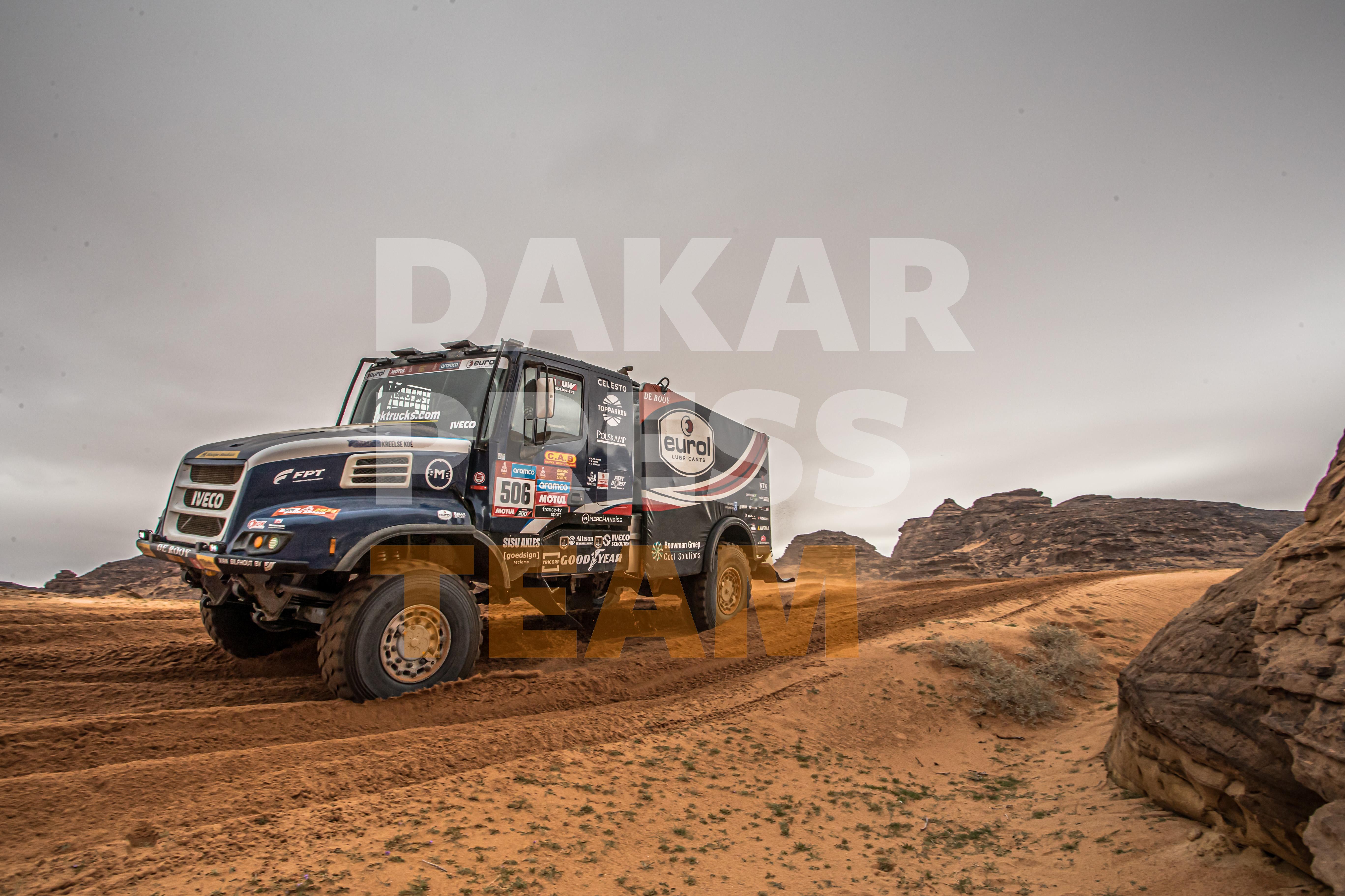 Dakar Press Team AUSTRALIA - Owner Dakar Press Team AUSTRALIA - Own